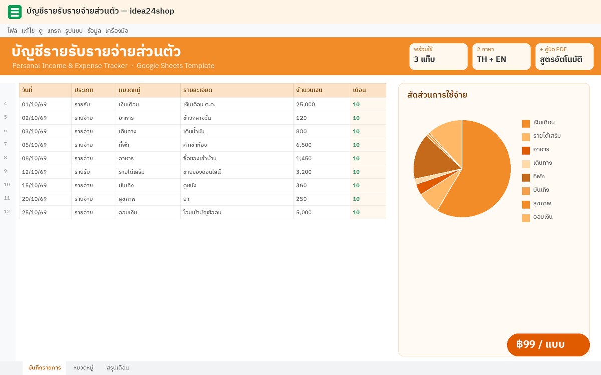 Google Sheet บัญชีรายรับรายจ่ายส่วนตัว
