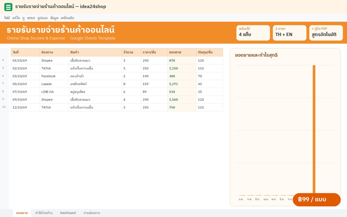 Google Sheet รายรับรายจ่ายร้านค้าออนไลน์