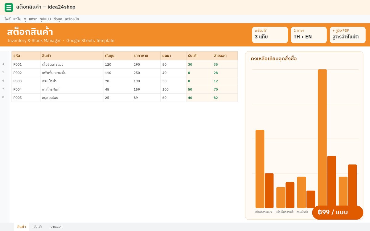 Google Sheet สต็อกสินค้า
