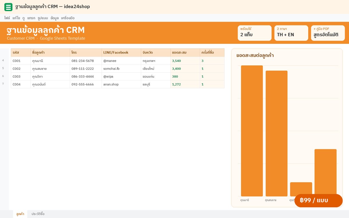 Google Sheet ฐานข้อมูลลูกค้า CRM