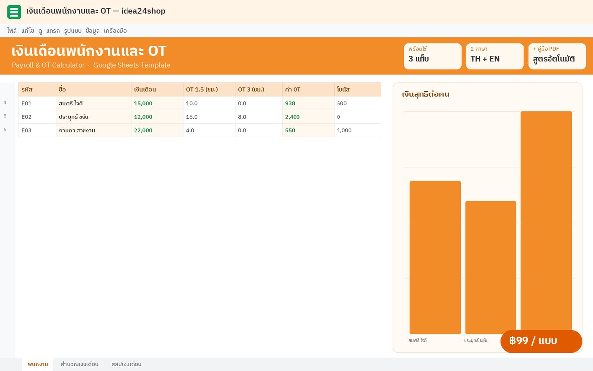 Google Sheet เงินเดือนพนักงานและ OT