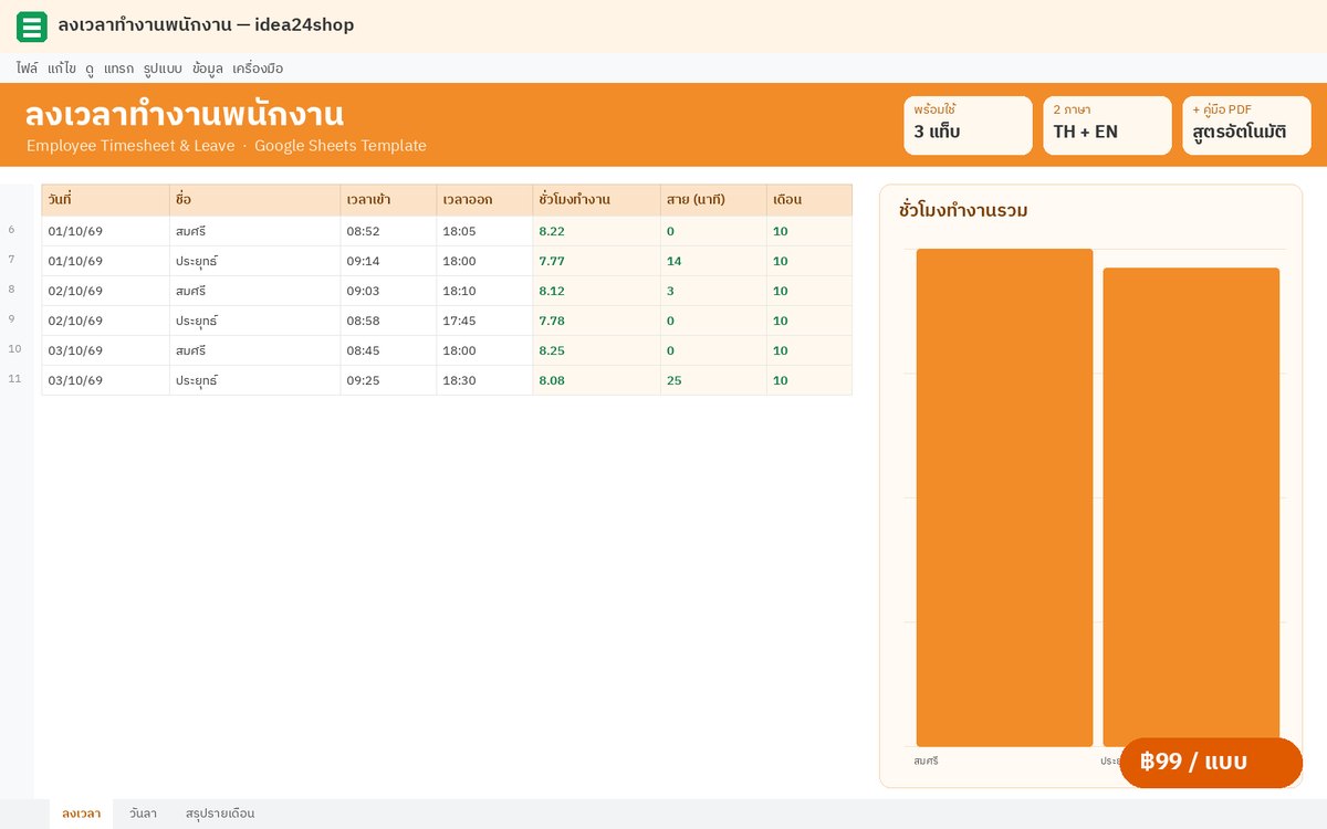 Google Sheet ลงเวลาทำงานพนักงาน