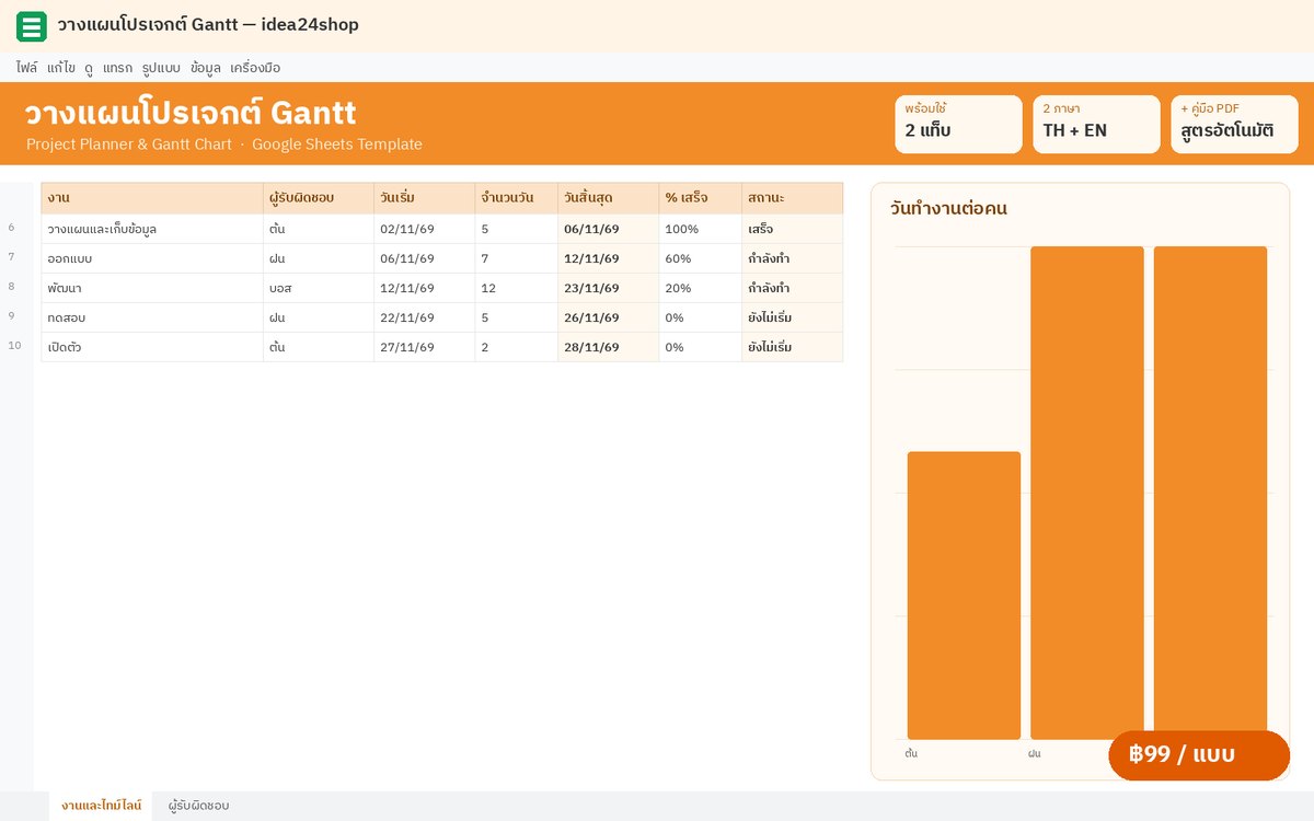 Google Sheet วางแผนโปรเจกต์ Gantt
